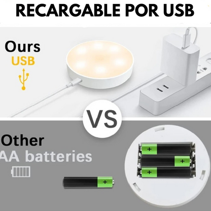 LuzSensorPro® SET X 3 DE LUZ LED CON SENSOR DE MOVIMIENTO Y RECARGABLE - ENVIO GRATIS